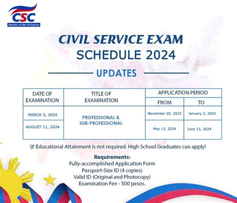 csc schedule of filing 2024|CSC Civil Service Exam 2024: Schedule and Requirements.